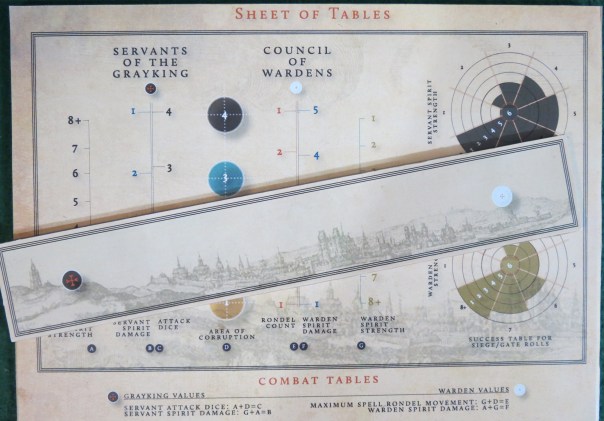 This may also be one of the coolest uses of a nomograph in the world. They're usually used for boring stuff like calculating T. T for tedious. At least according to Wikipedia. This may also be one of the coolest uses of a nomograph in the world. They're usually used for boring stuff like calculating T. T for tedious. At least according to Wikipedia.