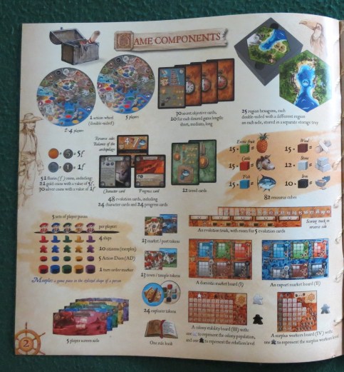 From Archipelago, which had such a great manual that I was inspired to write this article.