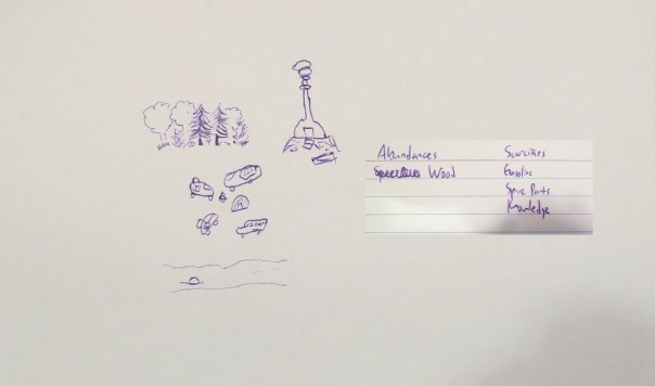 Already I made a mistake. It will be there for the rest of the game. Our actions echo into eternity. Or sum'thin.