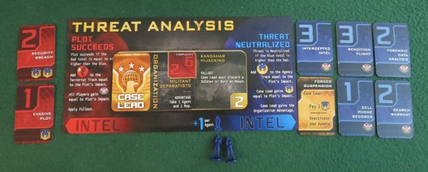 If this had been Argo, Ben Affleck would have had less beard and more brains on the sidewalk.