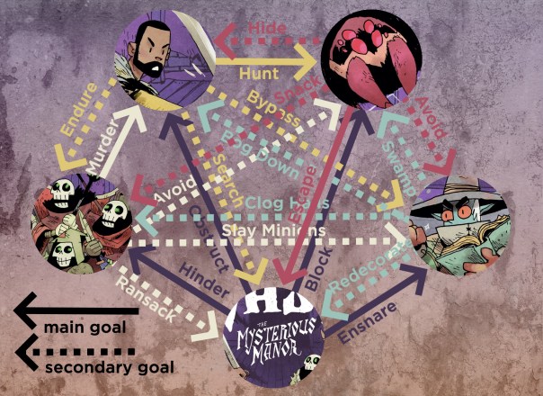 I know you probably can't tell, but this only took me three hours to make! Like a graphic artist Mozart.