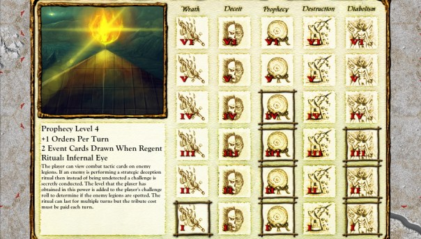 Annoyingly decoupled from their actual demonic traits. Charisma is diabolism, Martial is wrath, etc. I know why it was done this way, to keep your traits separate from your skill level in case you have a bonus modifier. But in plenty of board games, you just say "native trait" versus "modified trait" and understand the difference.