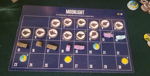 Your wolves never actually reproduce, so it cannot be used as a fertility calendar. Just in case you were wondering.