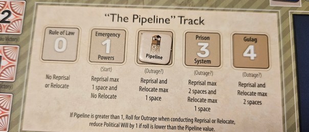 Oh hey, kind of like our American prison pipeline huh. Oh hey, kind of like our American prison pipeline huh.