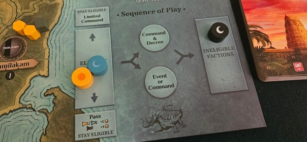 Yeah, it's COIN. Right down to the gov't faction getting +3 resources instead of +1 when it passes.