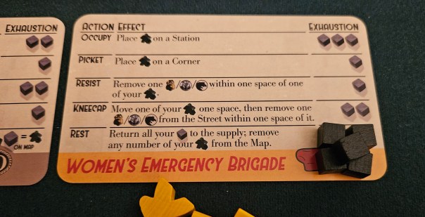 NOT my favorite amount of fatigue.