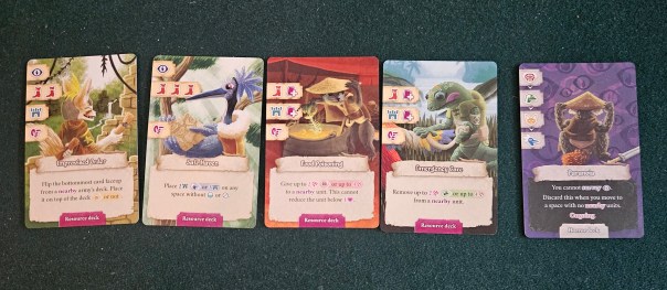 Claws. Wings. Cloacae.