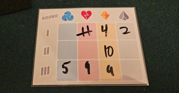 pictured: my ass score