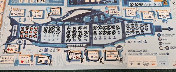 I have been led to understand that living on a submarine is a clammy, cramped experience, devoid of the wide-open viewing ports, expansive libraries, and world-class luxuries that such a fantastical vessel should offer. Sounds like a skill issue. Get on it, submarine designers.